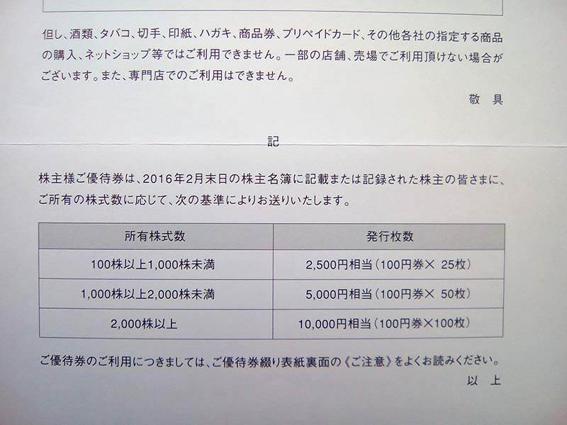イオン北海道 100円株主優待券案内書2
